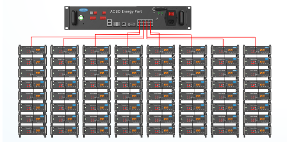 Lithium battery pack