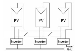 Photovoltaic power station low voltage line