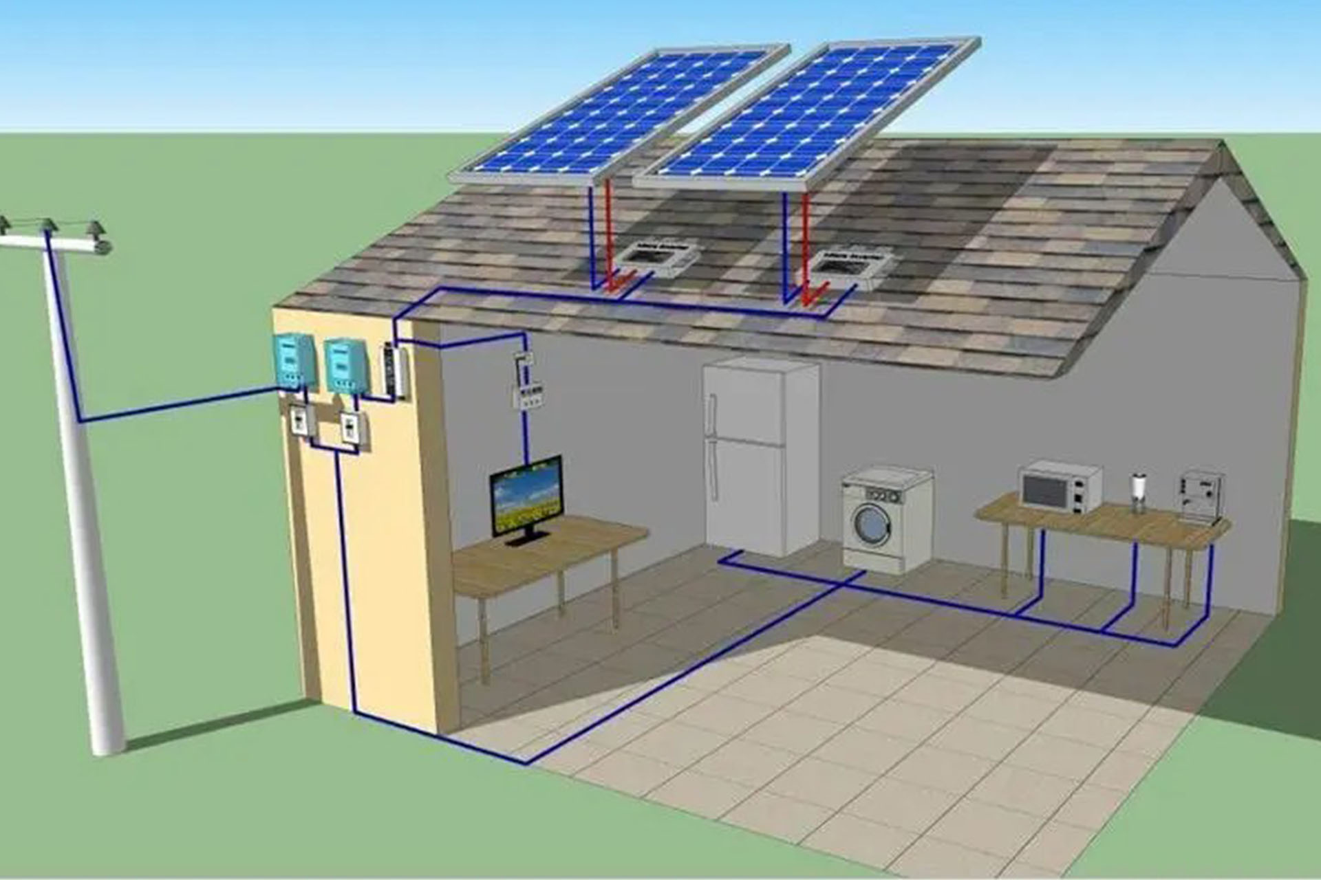 Solar Energy System - CDS SOLAR